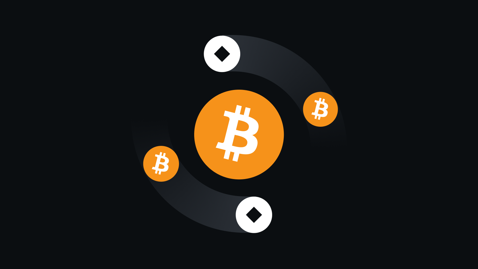 私钥全周期防护体系